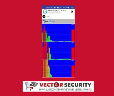 UTILIZZO-RILEVATORI-CONFIGURABILI-DA-APP-PER-RIDURRE-I-FALSI-ALLARMI